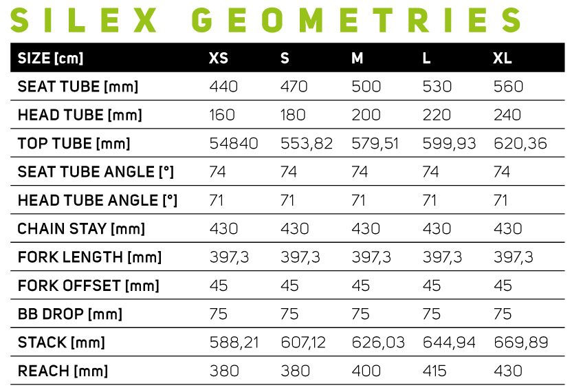 Merida Silex carbon all-road adventure gravel road bike geometry