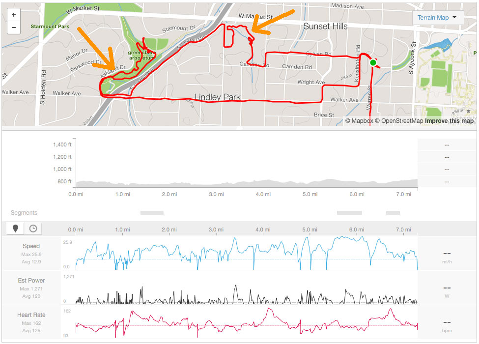 fitbit with gps locator