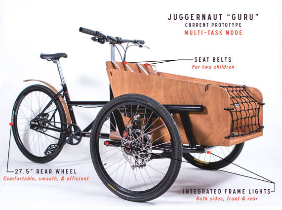 Juggernaut cargo bikes new arrivals