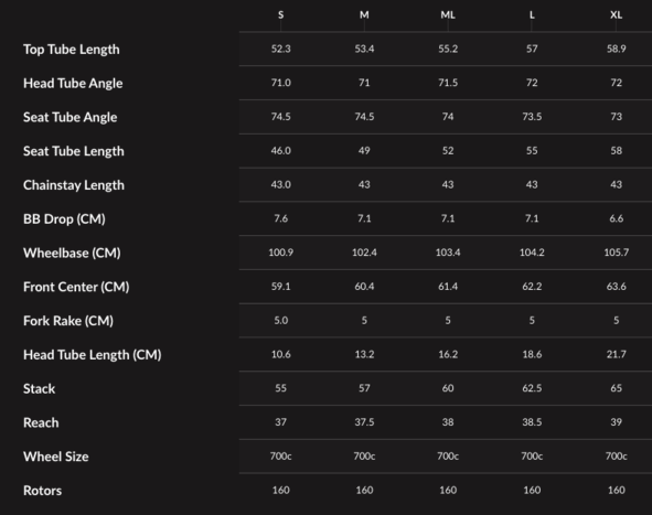 2018 Litespeed Cherohala all road bike geometry chart