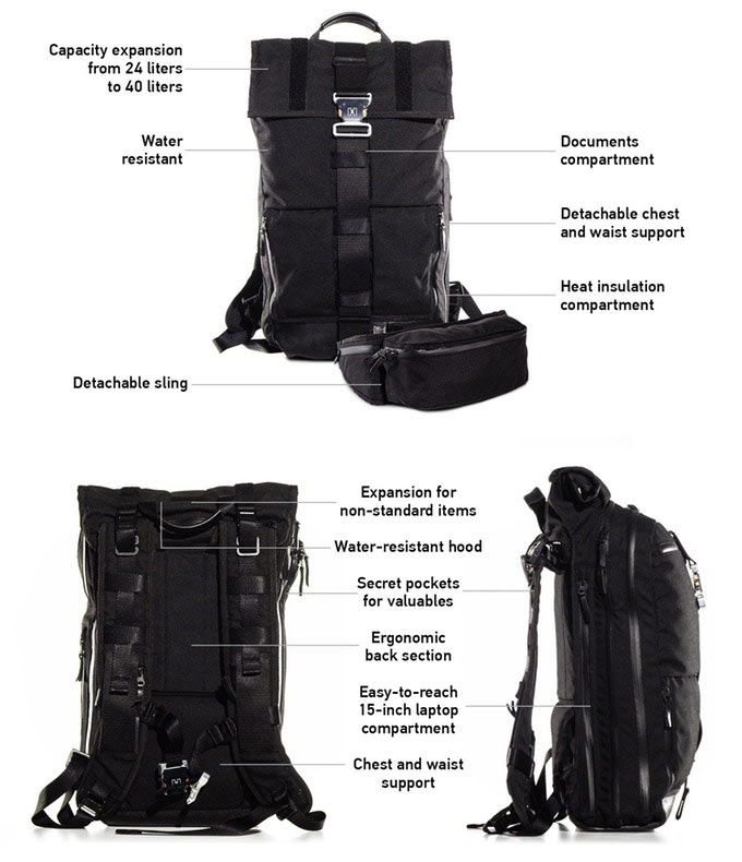 HURU travel backpack with extra storage and removable waist pack tech details and features