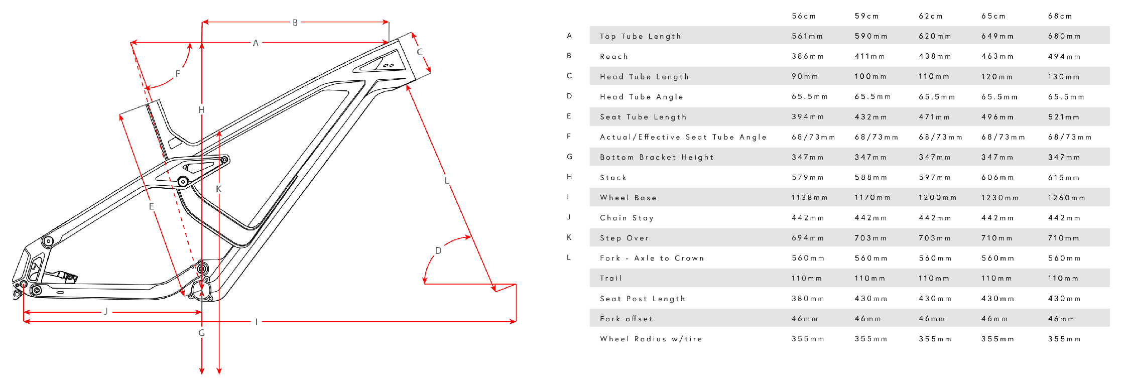 Eminent Haste enduro mountain bike geometry chart