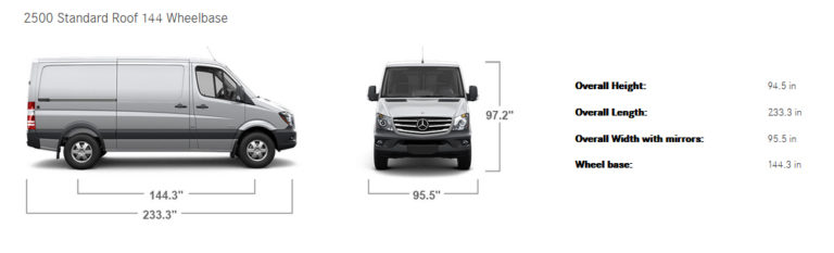 #Vanlife: How to choose right vehicle for your adventure van - Bikerumor