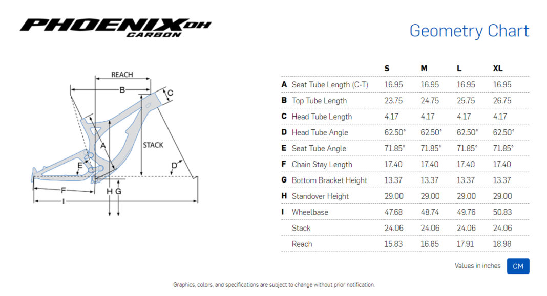 pivot mountain bike size chart