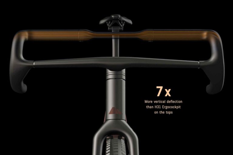 canyon hoverbar for sale