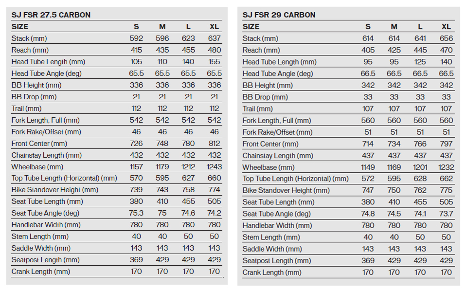 2019 specialized sales stumpjumper specs