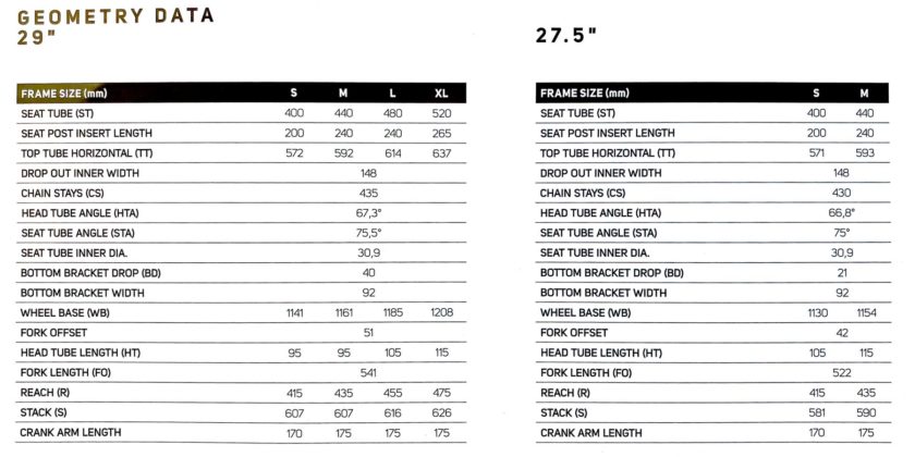 merida mtb size chart