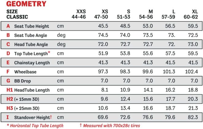 argon bike size chart
