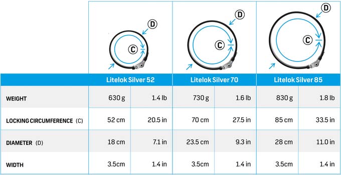 Litelok Silver ultra-light lightweight flexible Sold Secure Silver rated bike lock