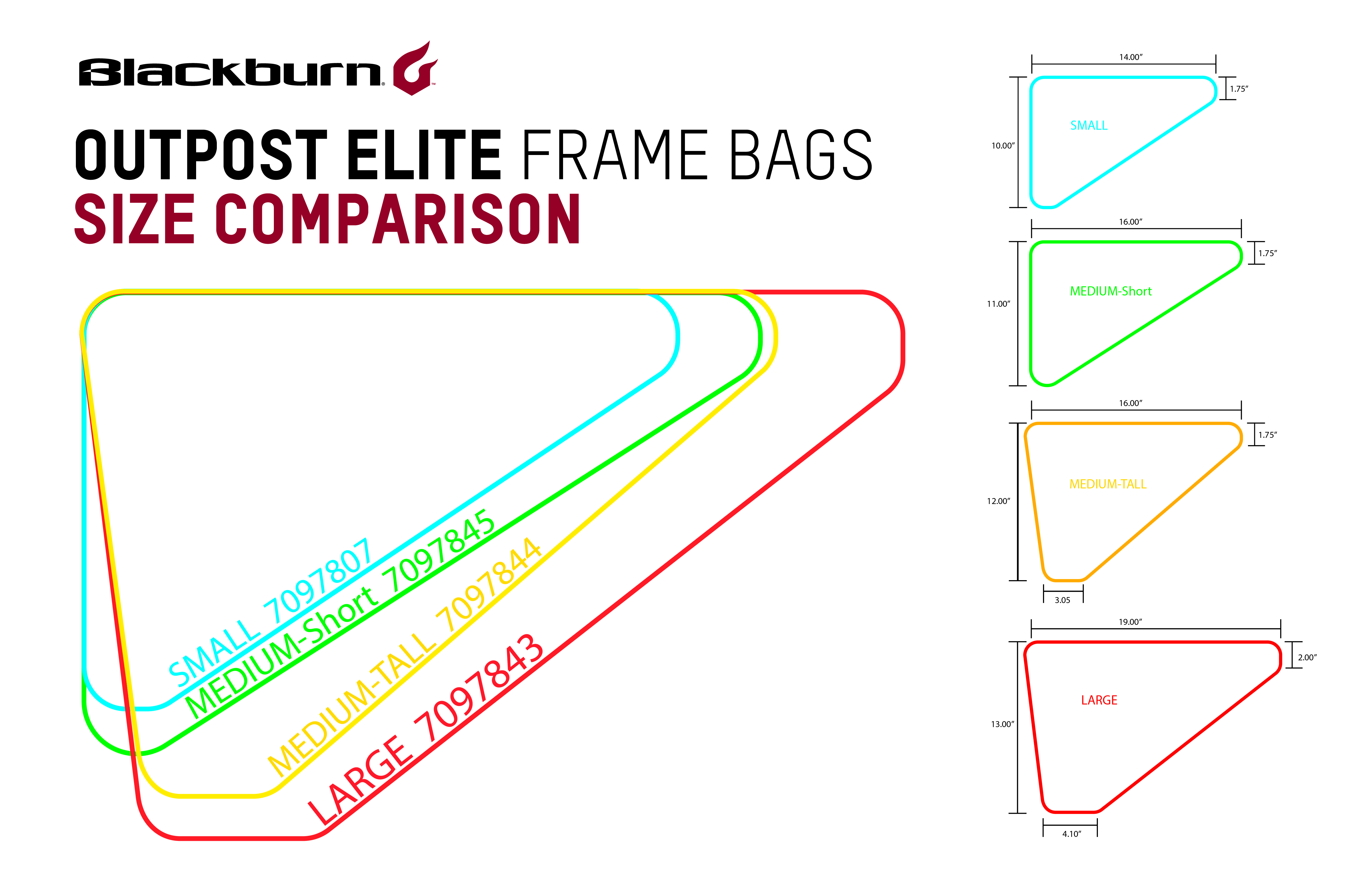 Blackburn bikepacking bags get lighter, stronger, & fit better w/ Outpost Elite