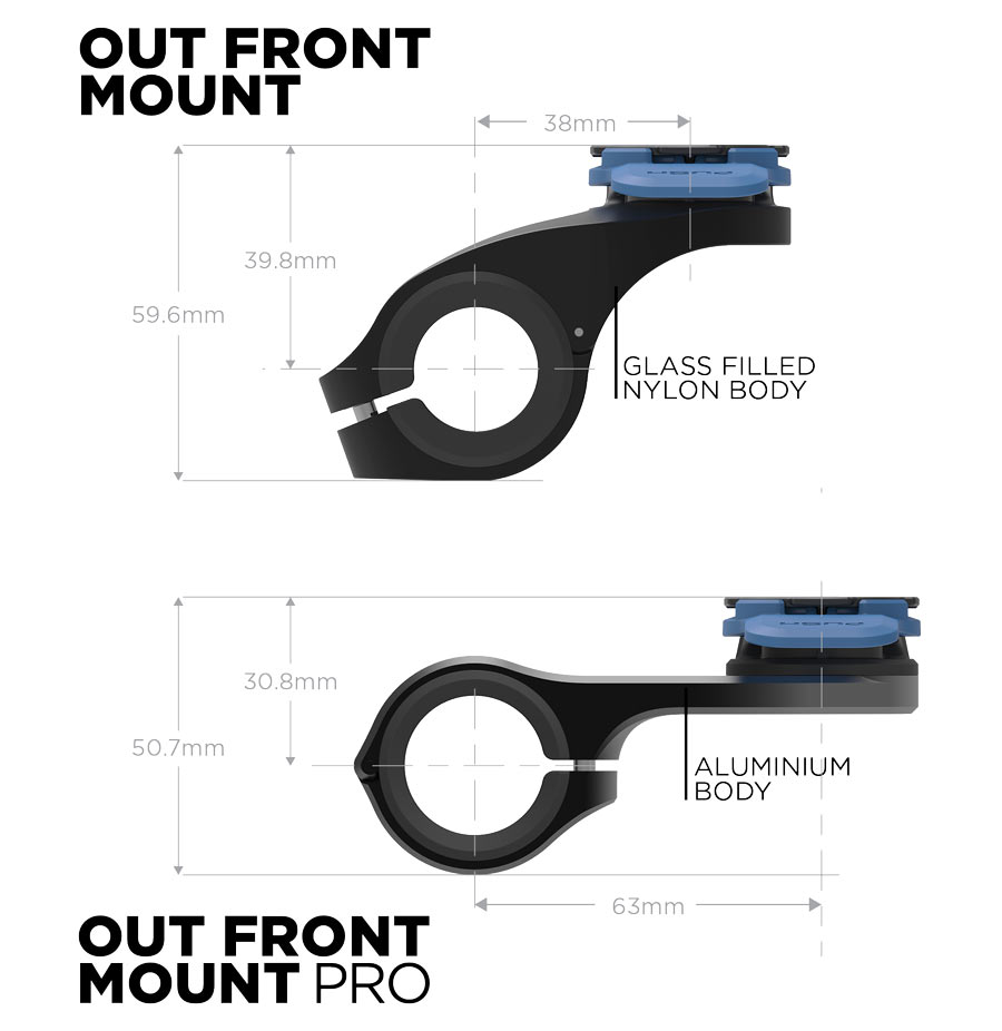 Review: Quad Lock Out Front Mount