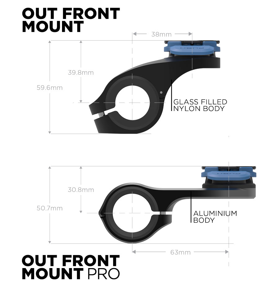 Quad Lock Out Front Mount PRO secures your smartphone in the aero tuck -  Bikerumor