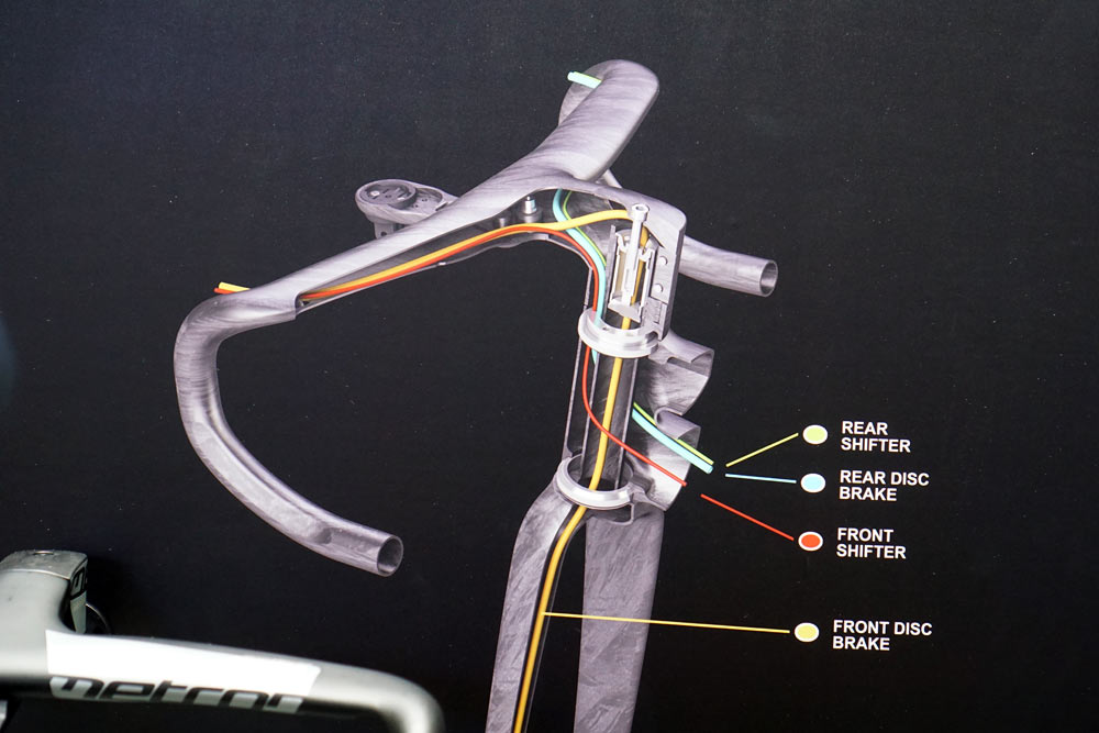 integrated bike stem