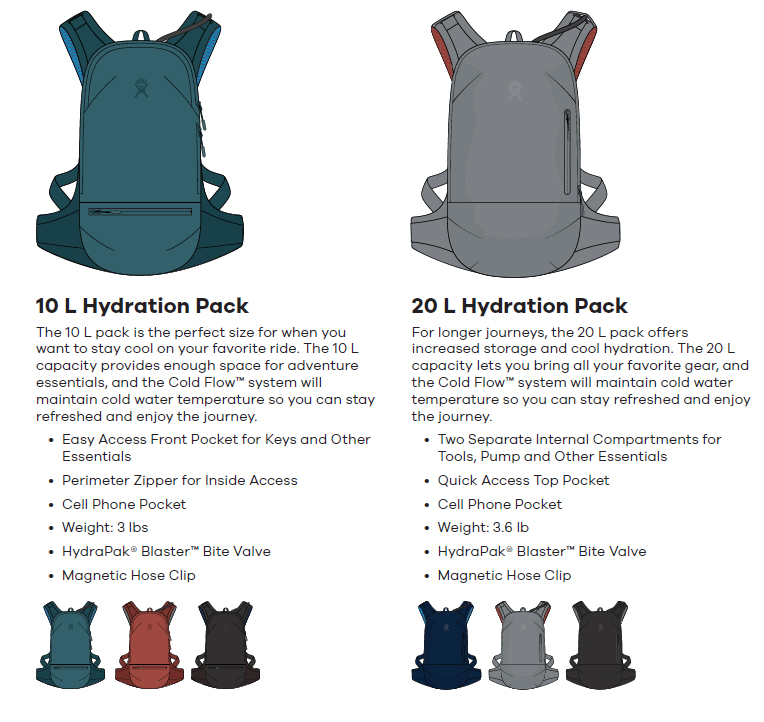 Hydro Flask ventures into hydration packs with insulated Journey series