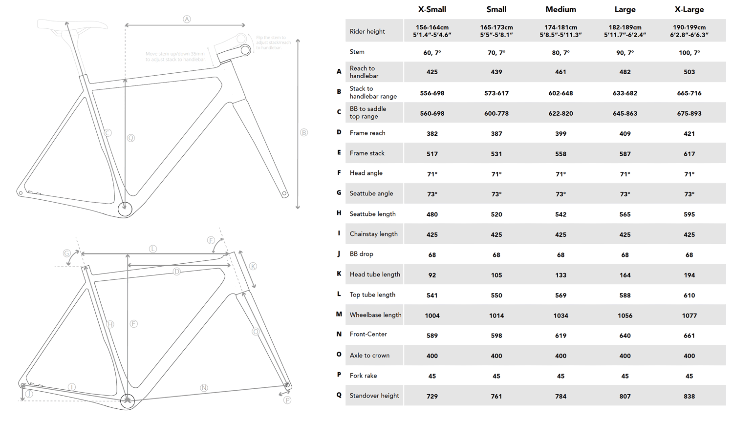 lauf anywhere all road gravel bike geometry chart and size options