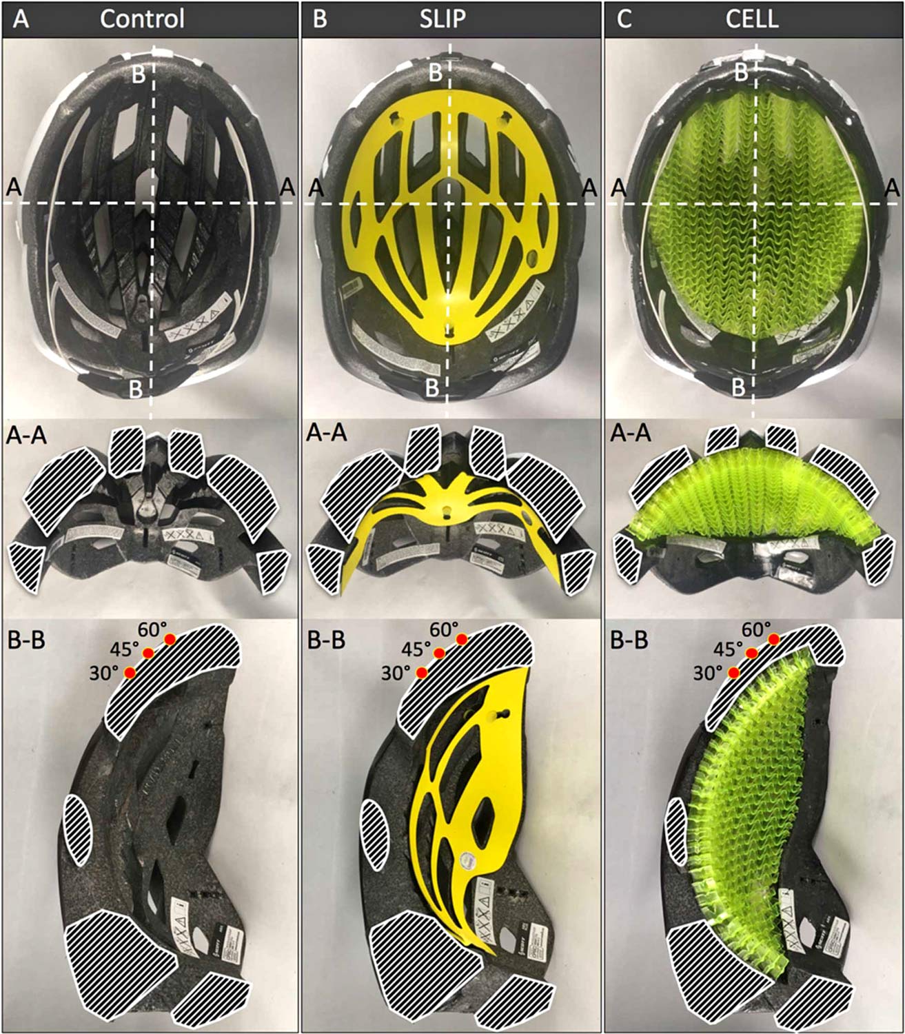Bontrager WaveCel helmet technology promises safer helmets for cyclists