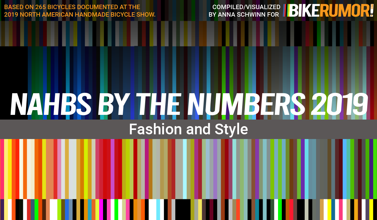 NAHBS by the Numbers 2019, Fashion and Style