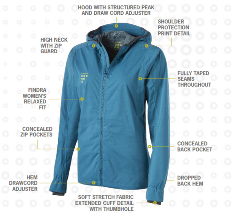 findra-stroma-technical-waterproof-jacket-features
