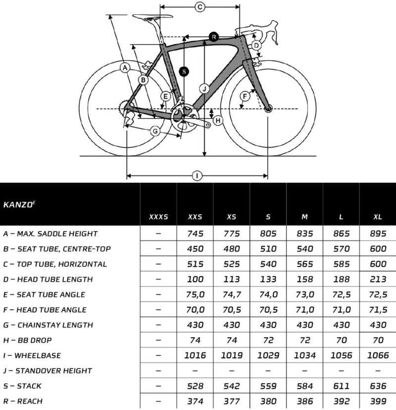 Ridley goes electric & off-road with new Kanzo-e Rival1 gravel e-bike ...