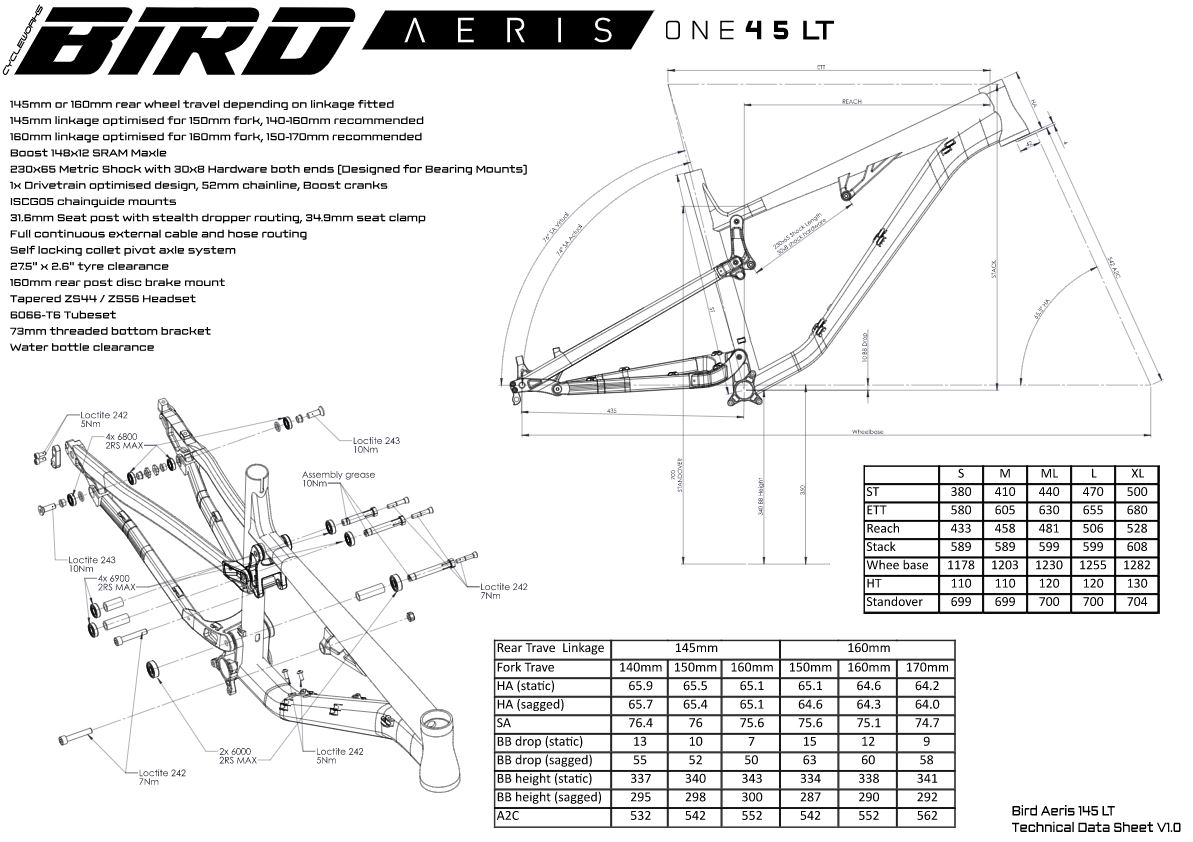Bird Aeris 145LT Geometry Chart Enduro Mountain Bike
