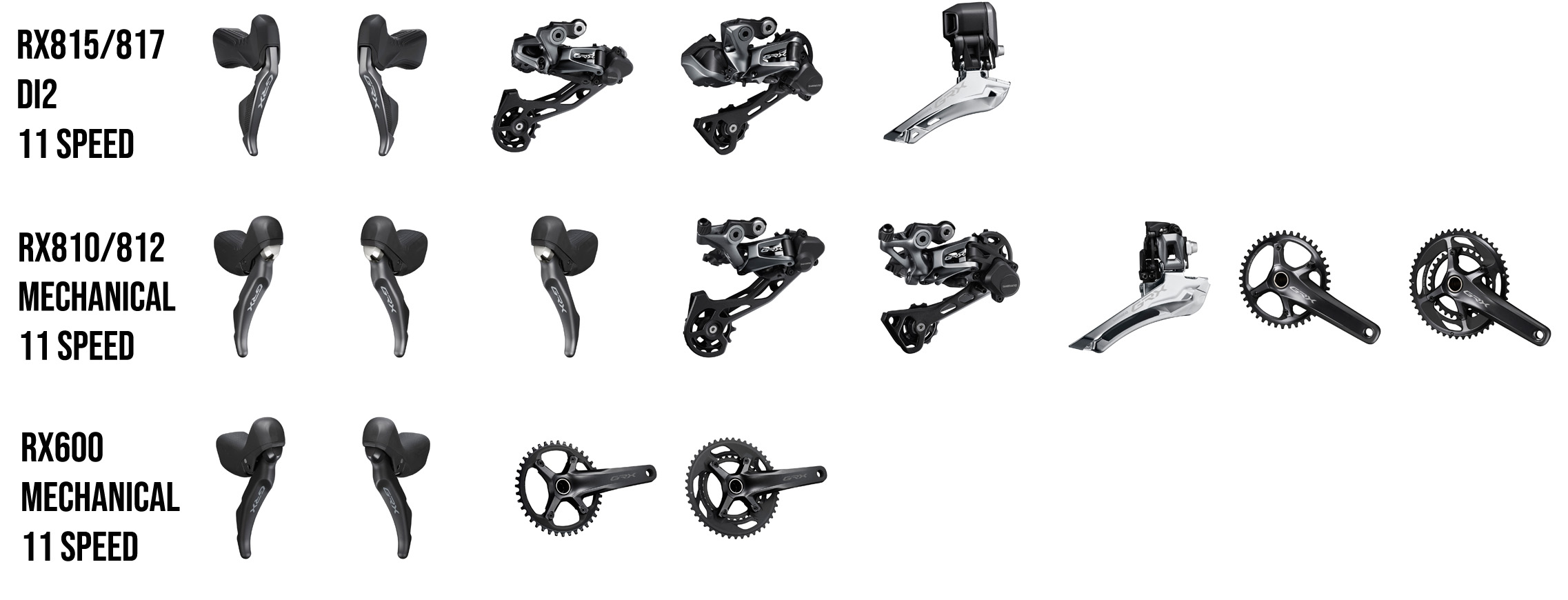 Shimano GRX mechanical di2 product range gearing
