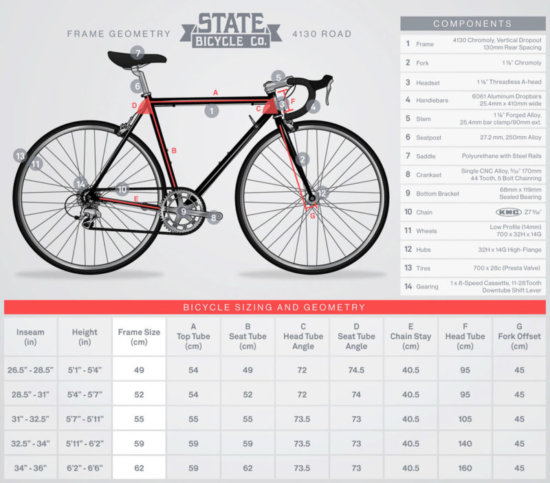 State Bicycle Co. adds gears, vintage style, & hits sub-$550 price with ...