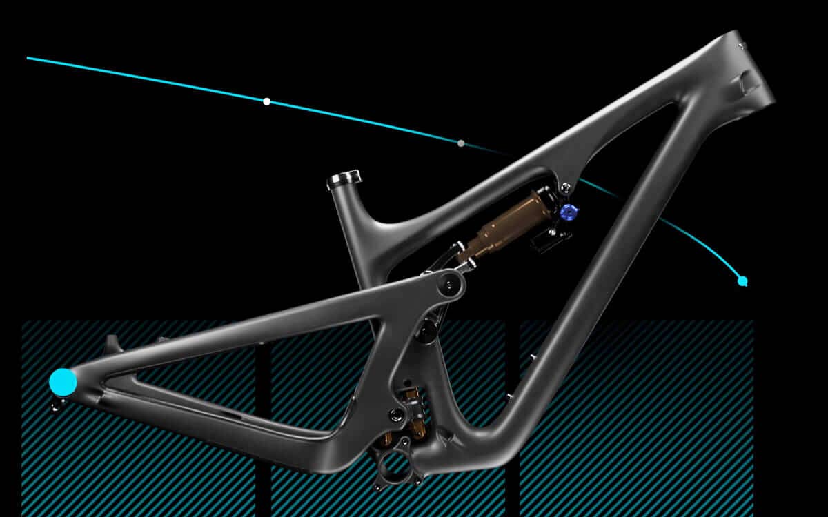 2020 Yeti SB140 carbon trail bike, 140mm travel Switch Infinity trail all-mountain bike
