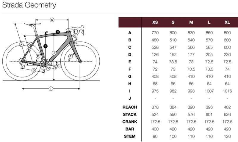 Eddy Merckx's surprisingly affordable ReadyMade steel road & gravel ...