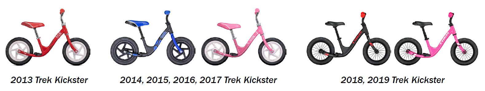 Trek kicks off voluntary recall of 2013 - 2019 Kickster kids' balance bike