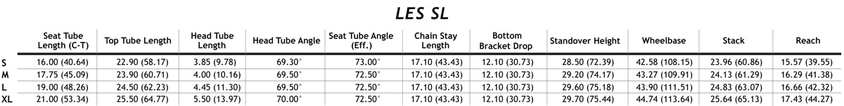 Pivot LES sheds more grams with new LES SL XC race hardtail frame