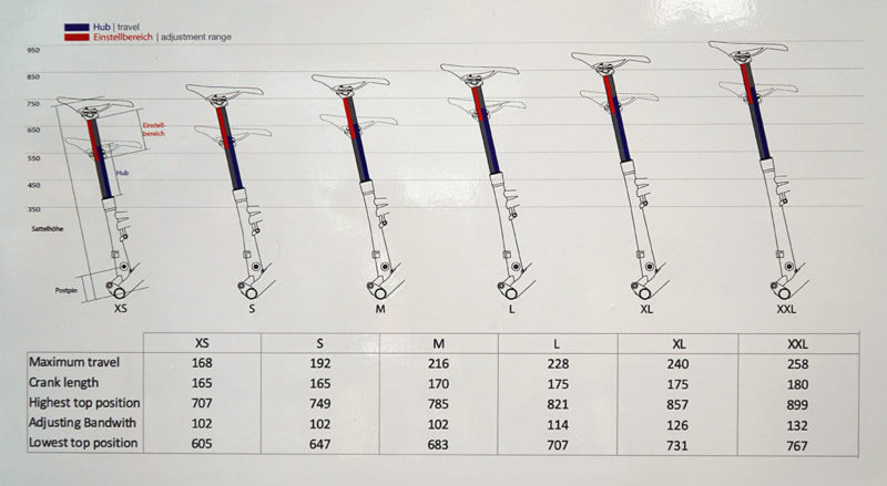 trek crockett seatpost size