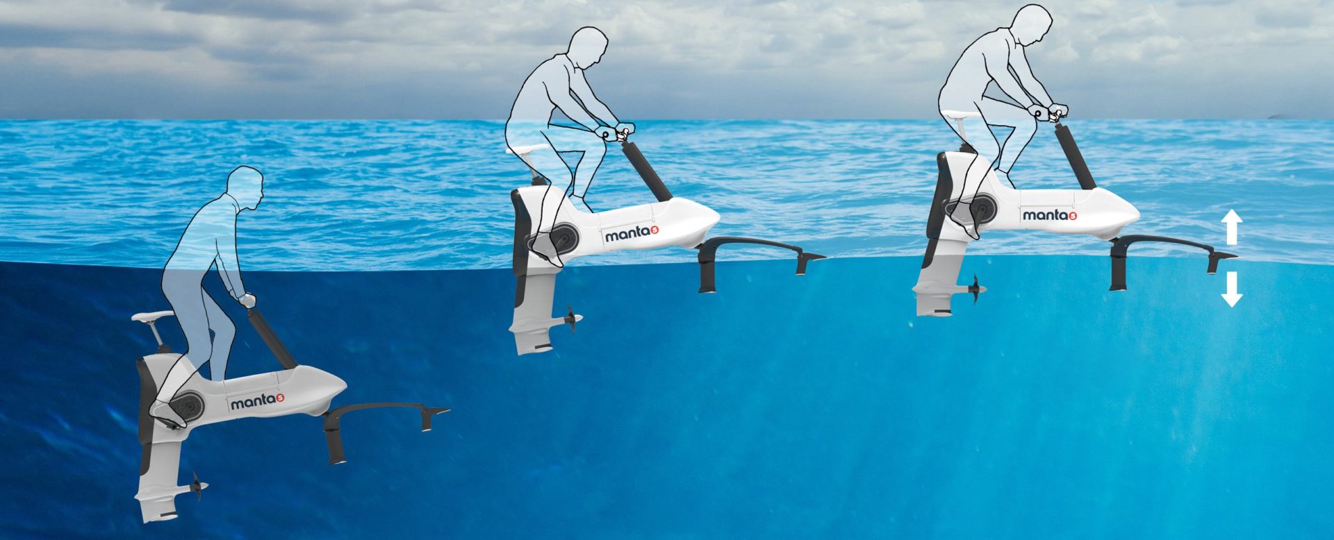 Manta5 Hydrofoiler XE1 is the ebike of the seas Bikerumor