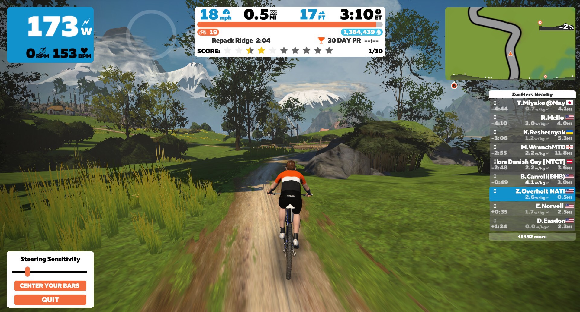 Time to turn on Zwift - FutureWorks In-Game Steering is live for public testing
