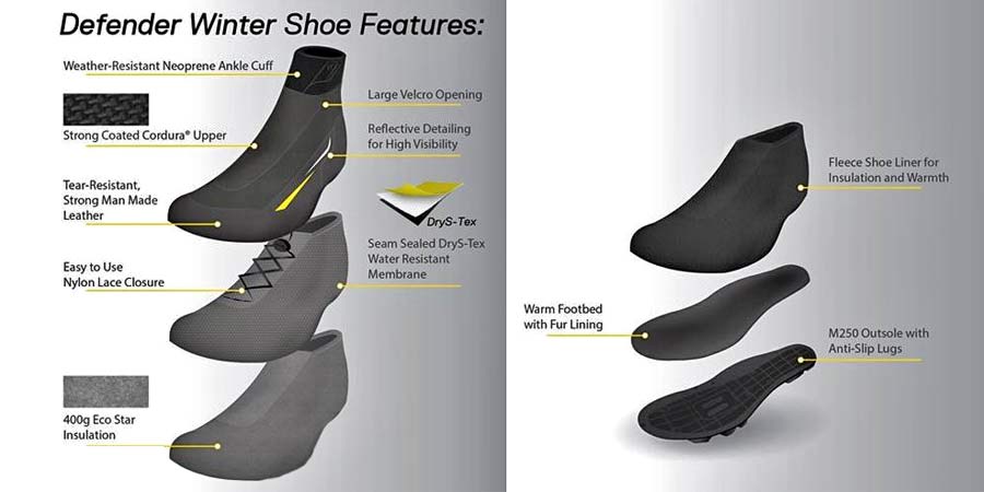 2020 FLR Defender winter bike shoes, affordable insulated waterproof winter cycling boots