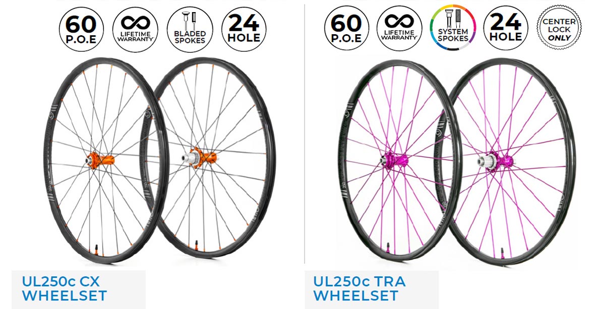 Industry Nine UL250c wheels get wider rims & steel or System spokes for gravel & CX