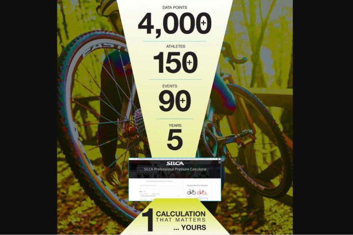 Featured image for the article Find your perfect tire pressure for road, gravel & track w/ new Silca Pro Pressure Calculator