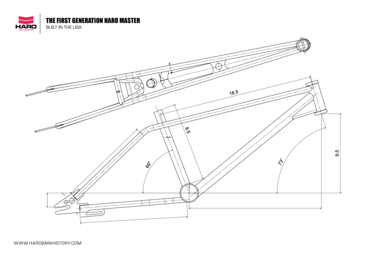 Haro Reissues First Generation Limited Edition Series Master & Sport BMX frame packages