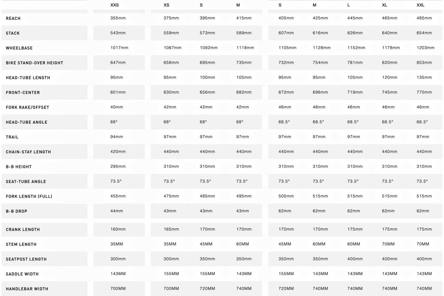 specialized hardrock 26 size chart