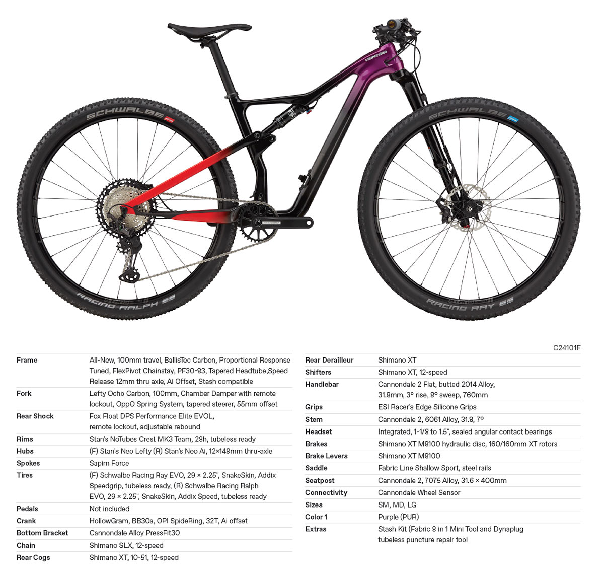 2021 Cannondale Scalpel Complete models specs pricing