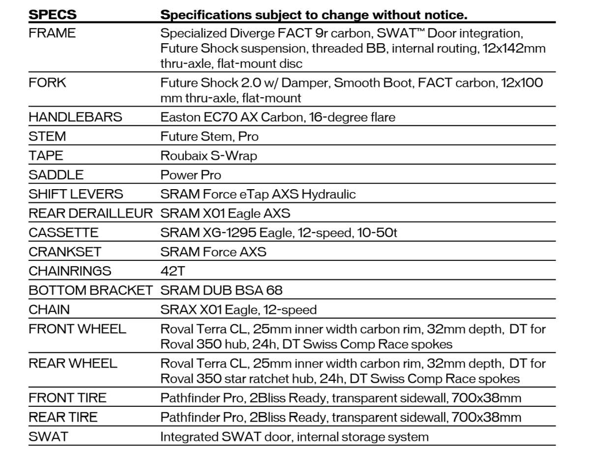 2021 Diverge Pro Carbon gravel bike specs and features
