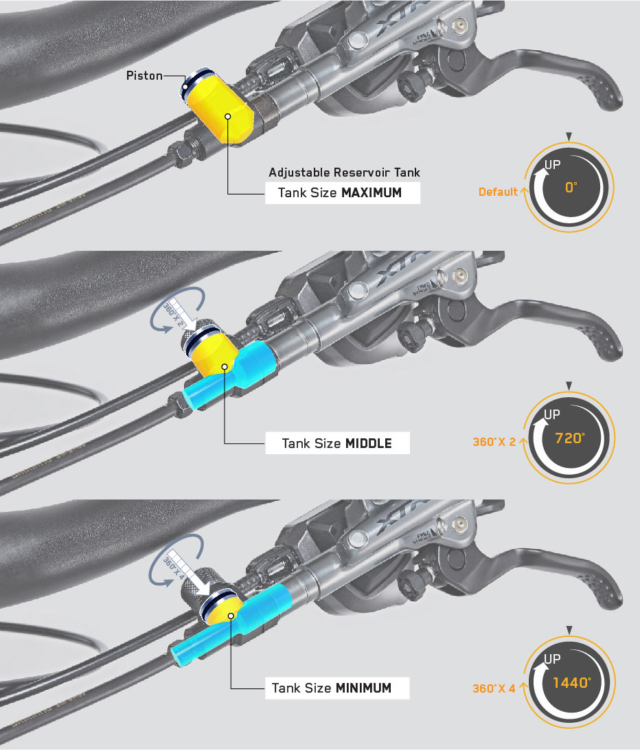 how does the outbraker hydraulic disc brake power booster work