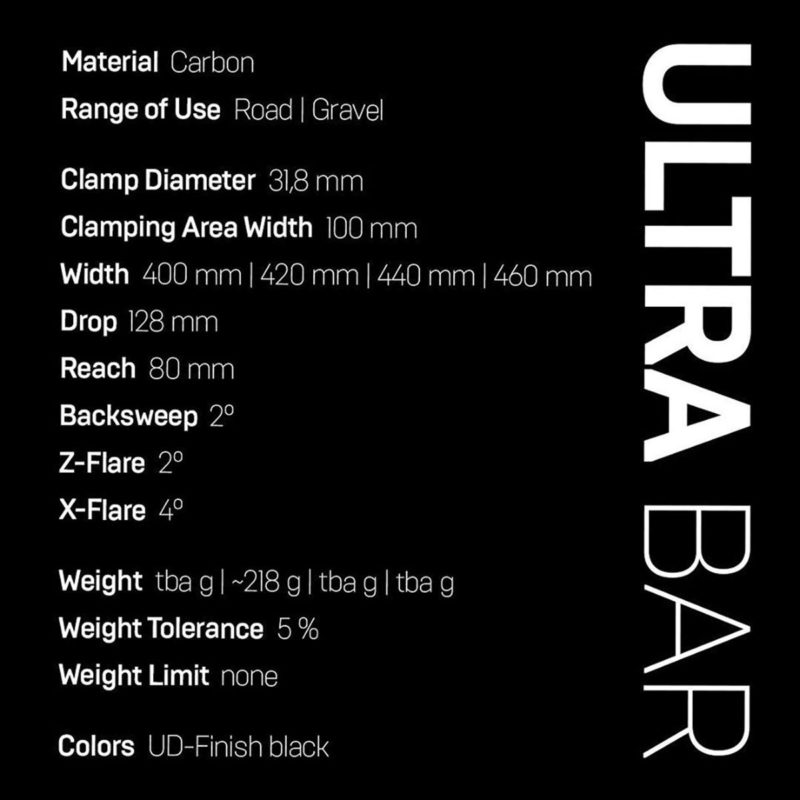 Beast Components add Ultra ergonomics with new carbon dropbar for road or gravel Bikerumor