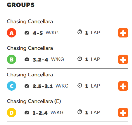 ZWift Chasing Cancellara june 2020 groups