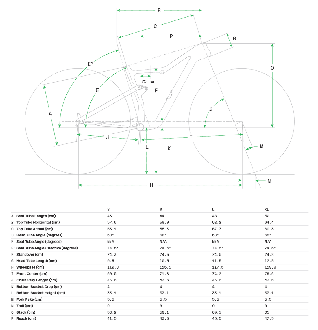 2021 cannondale scalpel carbon geometry chart for 100mm travel bikes