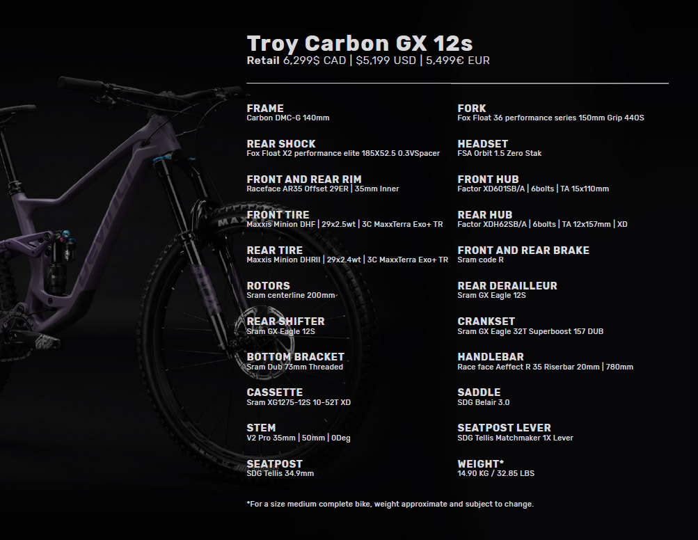 4th Generation Devinci Troy carbon gx spec