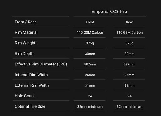 HED Emporia Gravel wheel GC3 rim spec
