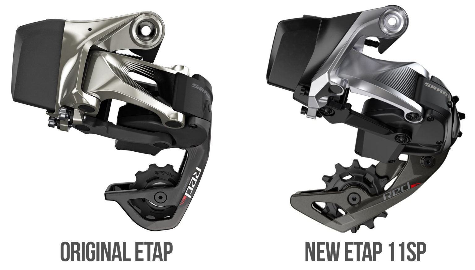 Dérailleur Arrière SRAM RED ETap 11 Vitesses + Batterie - Occasion Peu Utilisée