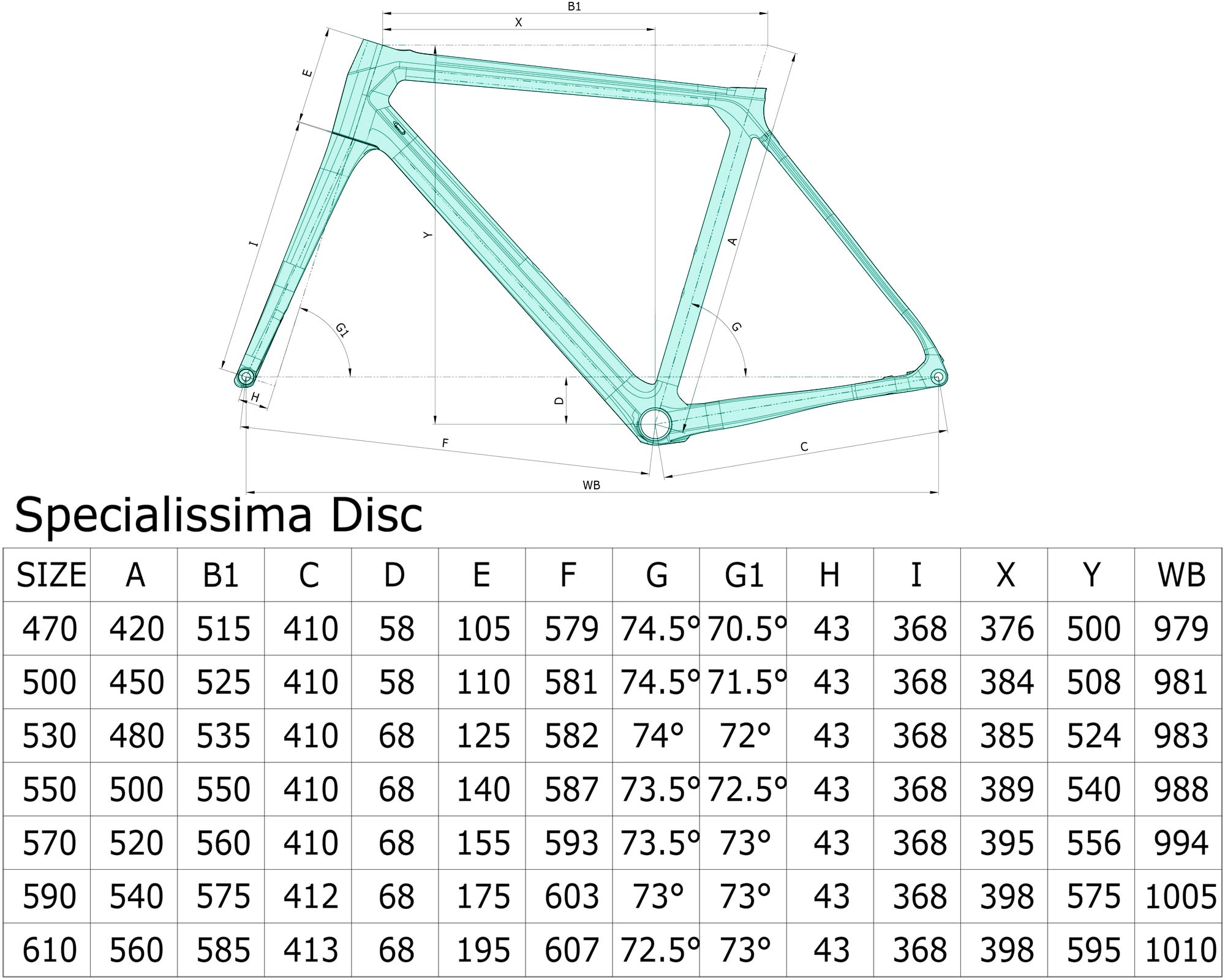 bianchi specialissima 2020 price