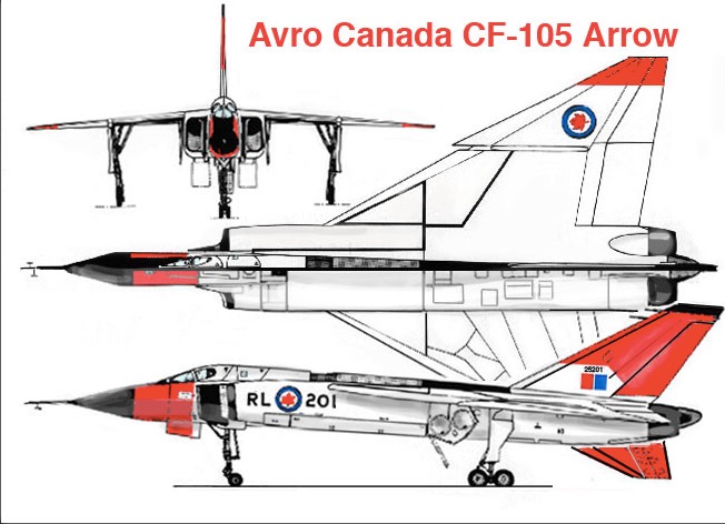 Avro Canada - Wiki 