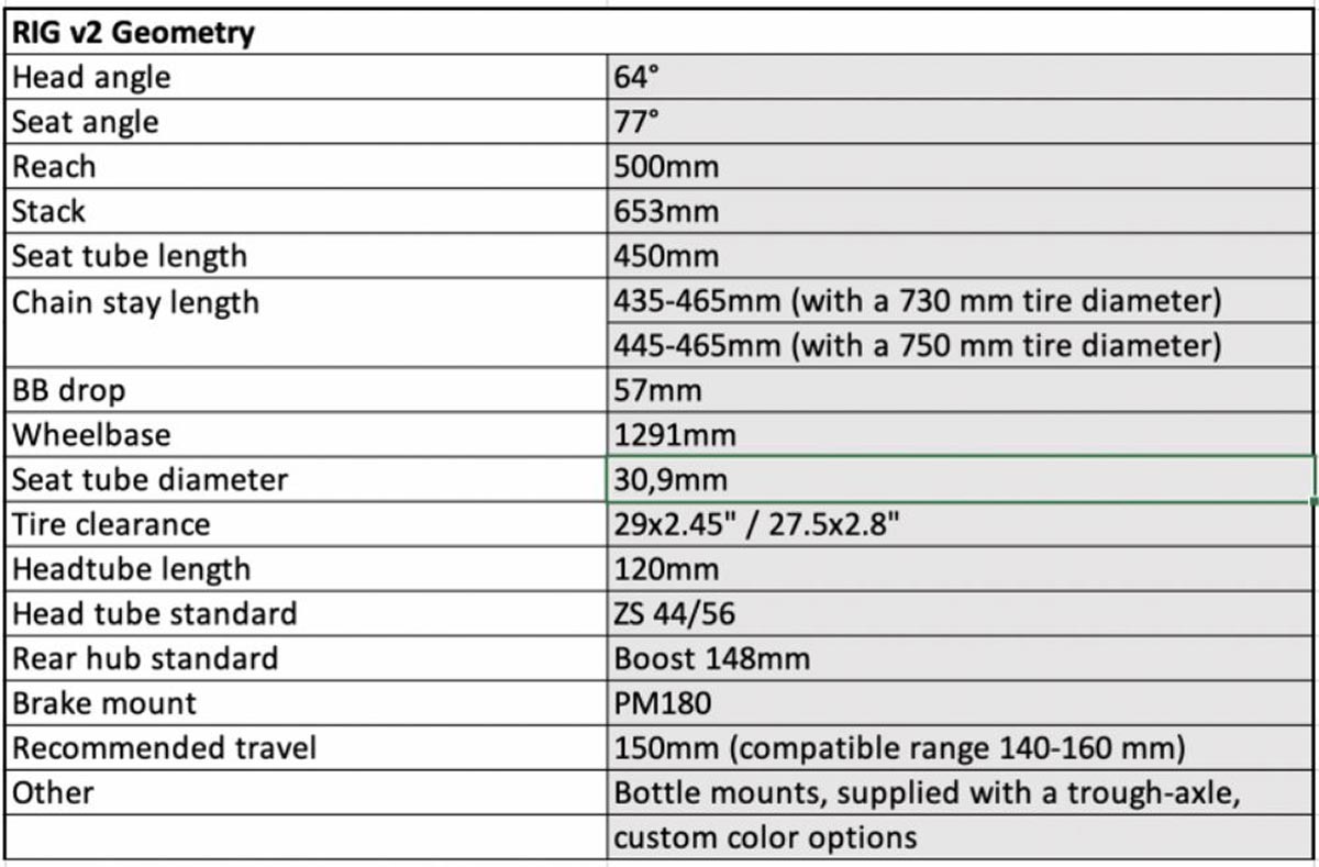 4130 fi the rig v2 gearbox mountain bike geometry chart